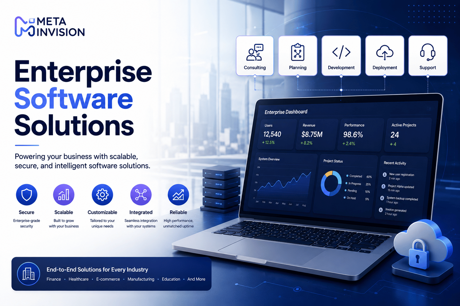 enterprise-software-solutions-image