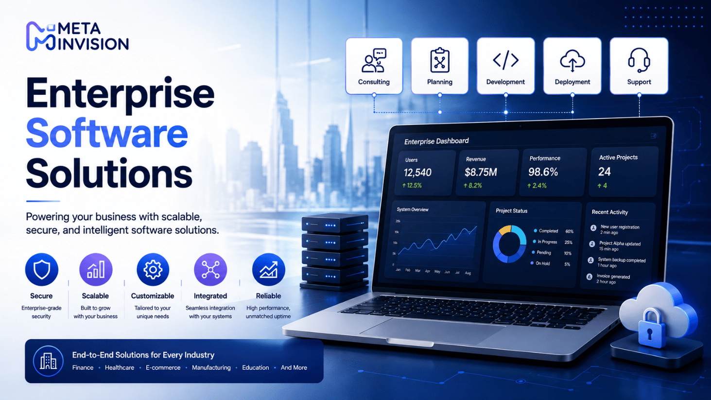 enterprise-software-solutions-image