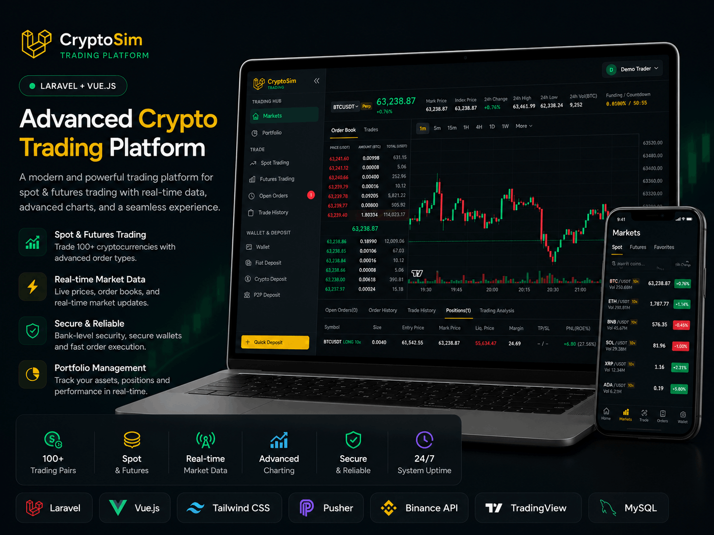 Advanced Crypto Trading Platform Laravel + Vue