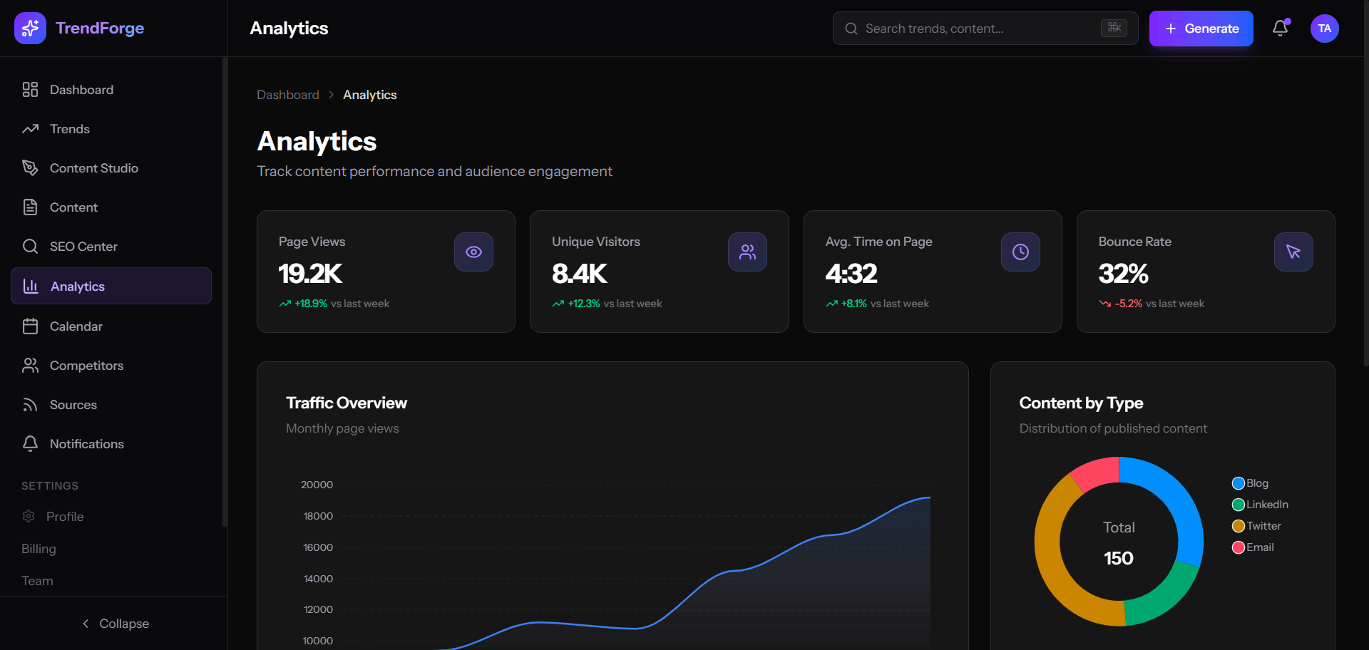 TrendForge AI – AI Trend Intelligence Platform — screenshot 3